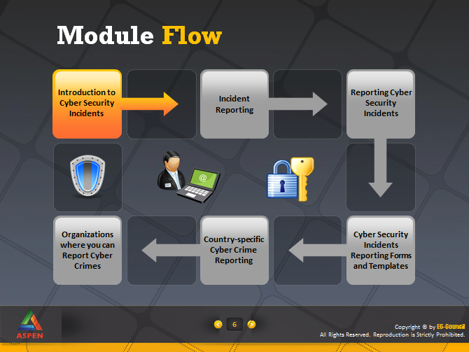 E-Learning on Reporting Security Incidents